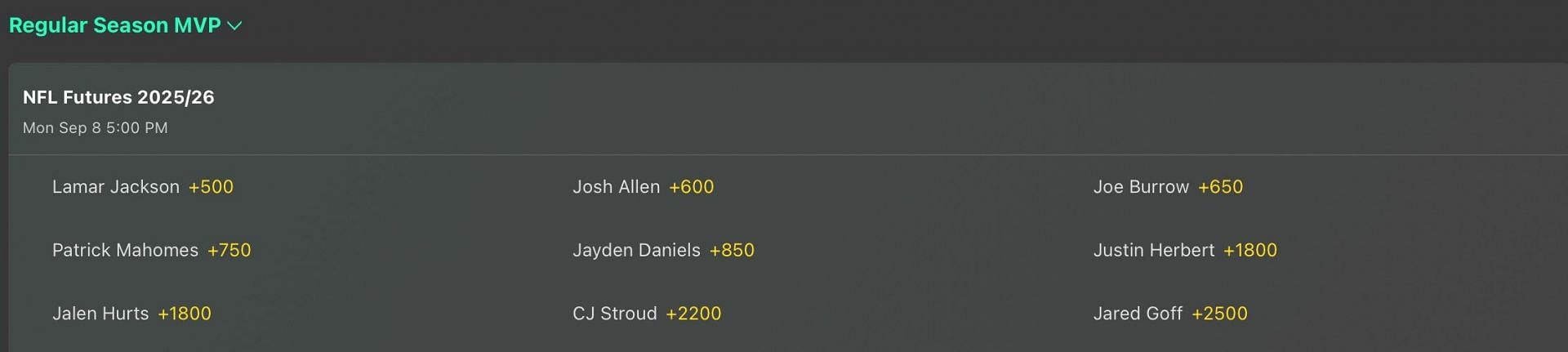 Jalen Hurts MVP odds - Bet365